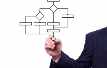 O Data scraping, a intrusão e a LGPD