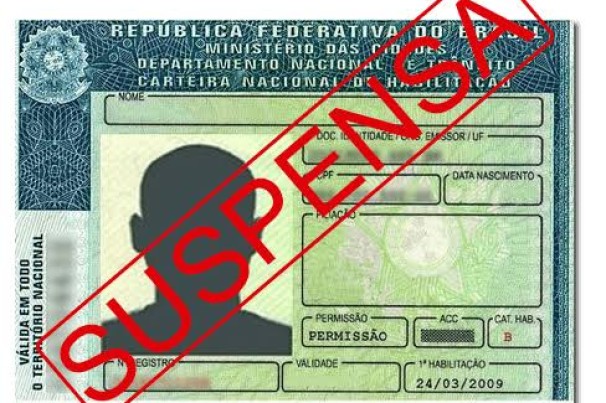 O que são infrações com penalidade auto suspensiva ?