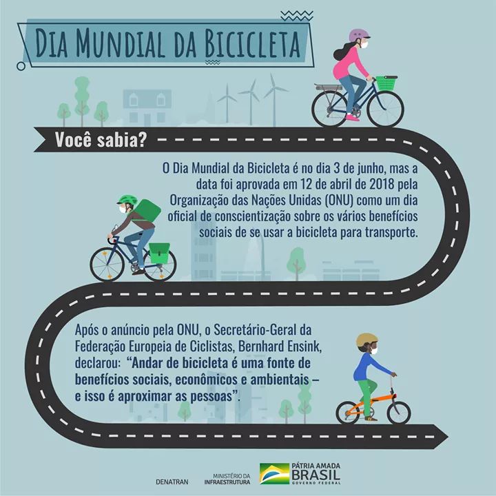 Você sabia? Dia Mundial da Bicicleta