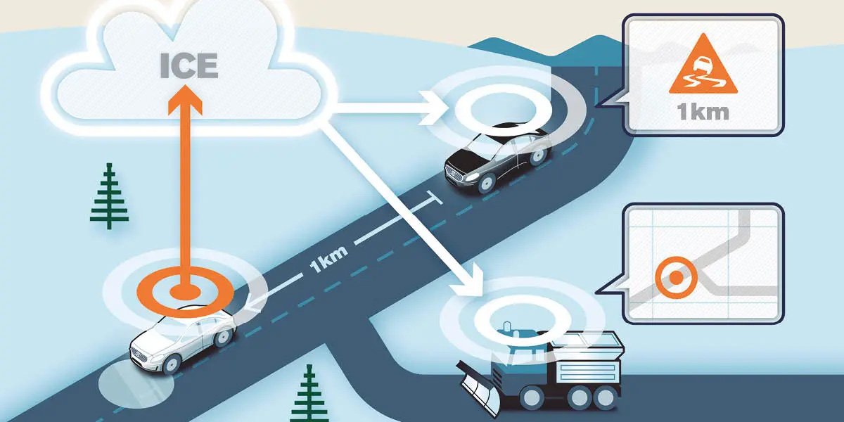 Inteligência artificial e rede 5G tornarão o trânsito mais seguro